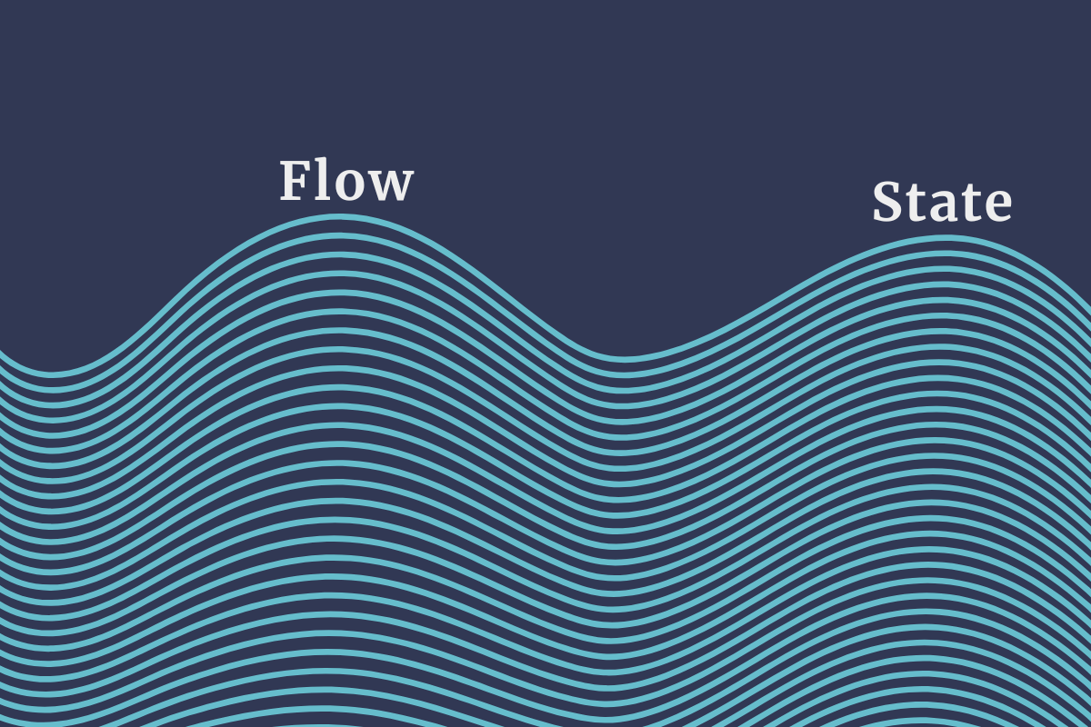 The Science Behind a Good Work Playlist