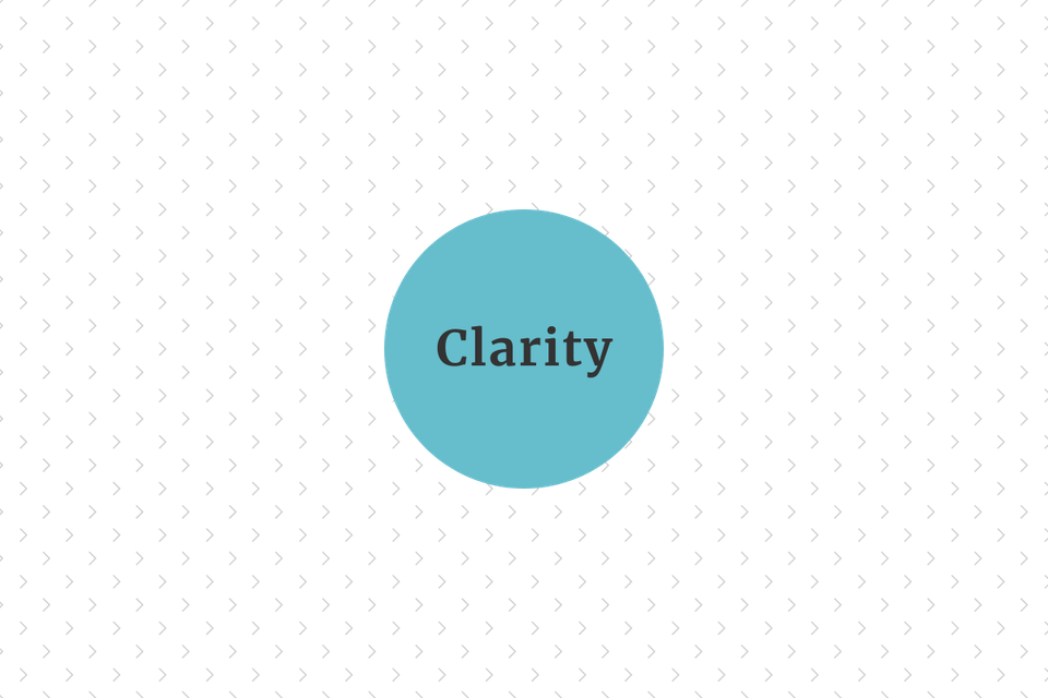 Fighting Complexity with Clarity